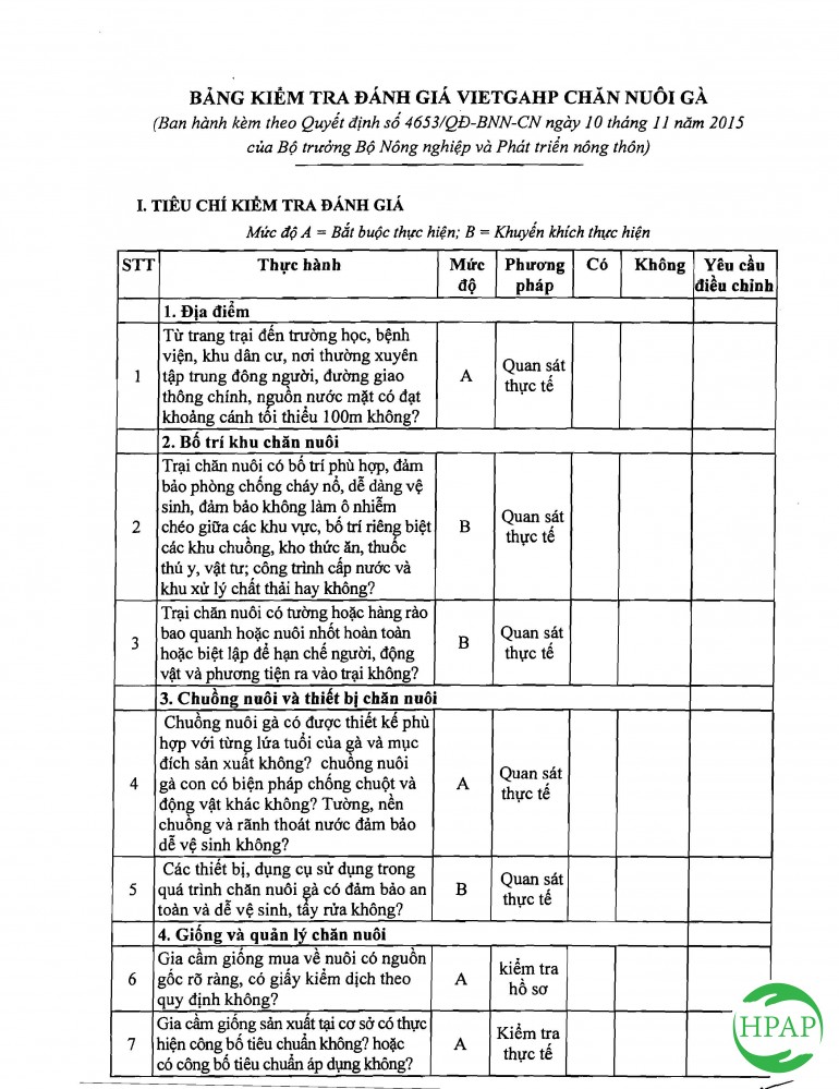 103-quy-trinh-chan-nuoi-ga-theo-tieu-chuan-vietgahp-6.jpg