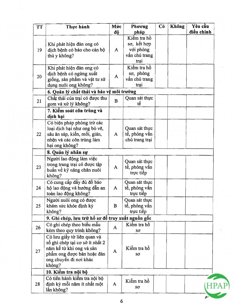 105-quy-trinh-nuoi-ong-theo-tieu-chuan-vietgahp-7.jpg